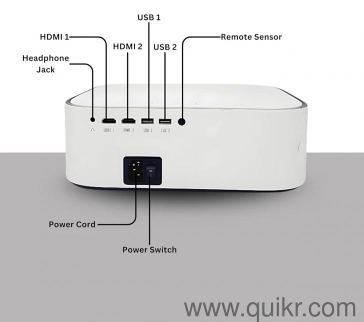 Tanzo Ls870 Projector For sales(2)