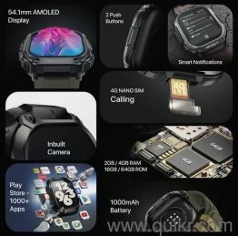 Smartwatch(2)
