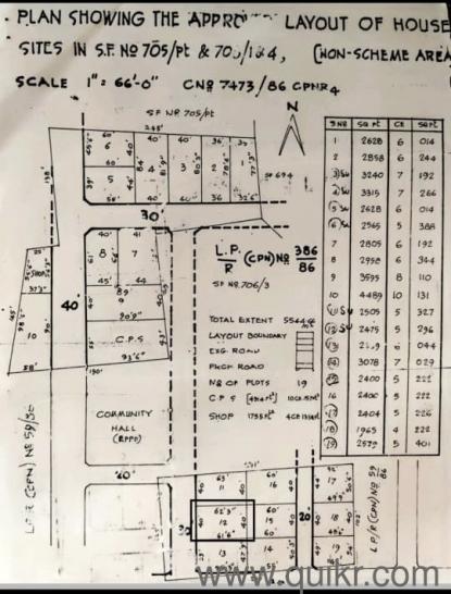 2400 Sq. ft Plot for Sale in PL Subbhaiya Nagar, Coimbatore