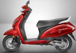 Used Honda Activa 5G 2020 Model Images