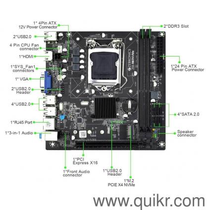 this combo kit without nvme SSD for computer(1)