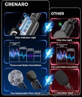 Grenaro Wireless Microphone.(1)