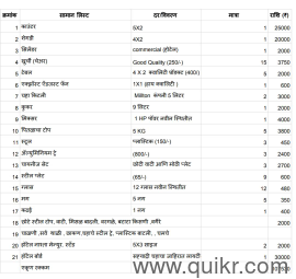 All hotel Saman vikane ahe , tea, nasta , plate, counter, mixer, chair, tea container , price given in list
