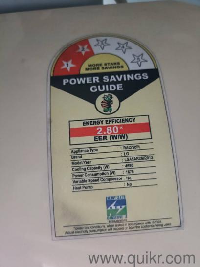 AC (Air Conditioner) Working condition Split AC(1)