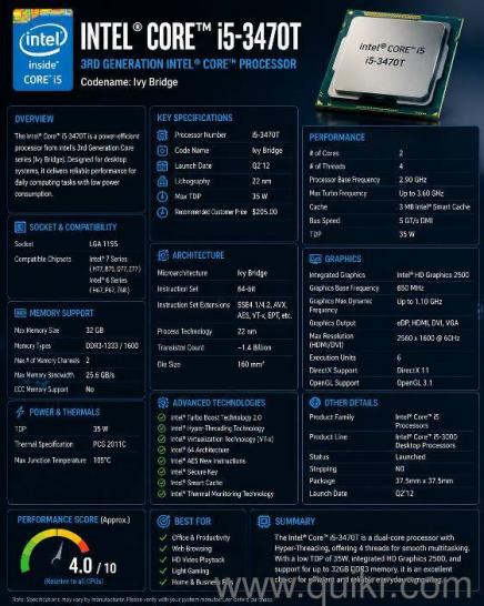 Intel core i5 3470t(1)