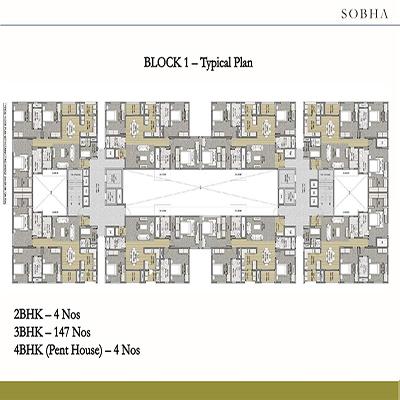 3BHK Apartment for Sale in Jakkur, Bangalore at Sobha HRC Pristine(3)