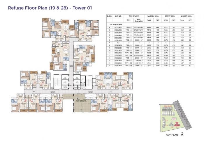 3BHK Apartment for Sale in Budigere Road, Bangalore at Sattva Songbird(1)